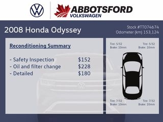 2008 Honda Odyssey