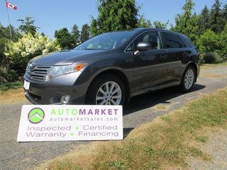 2010 Toyota Venza