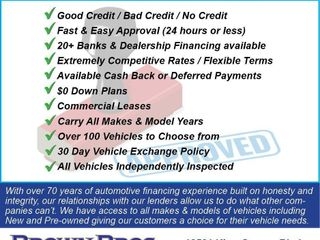 2011 Ford Escape