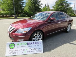2011 Hyundai Genesis