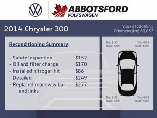 2014 Chrysler 300