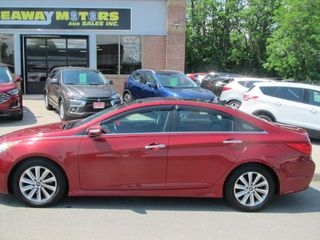 2014 Hyundai Sonata