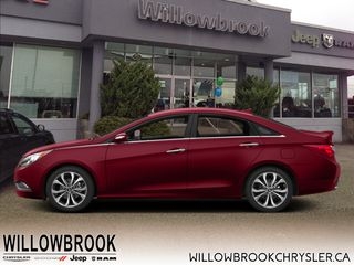 2014 Hyundai Sonata