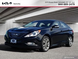2014 Hyundai Sonata