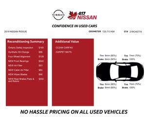 2014 Nissan Rogue