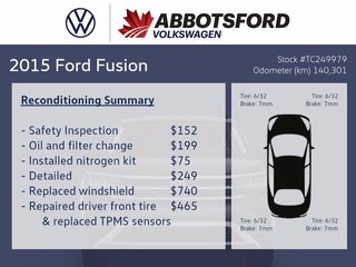 2015 Ford Fusion