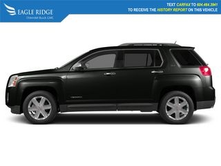 2015 GMC Terrain