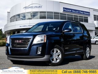 2015 GMC Terrain