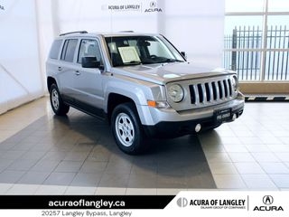 2015 Jeep Patriot