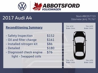 2017 Audi A4