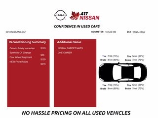 2018 Nissan LEAF