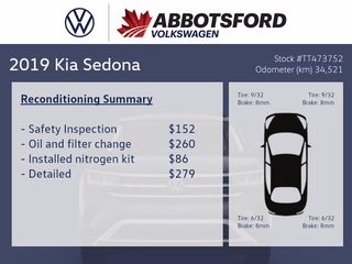 2019 Kia Sedona