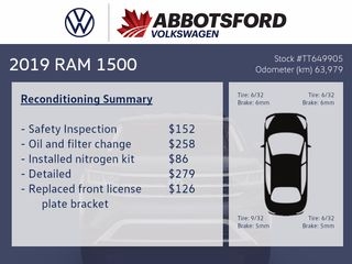 2019 Ram 1500 Classic