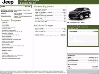 2021 Jeep Grand Cherokee