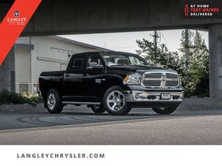 2021 Ram 1500 Classic