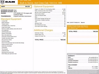 2021 Ram 1500