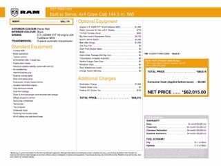 2021 Ram 1500