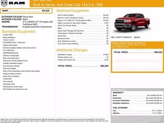 2021 Ram 1500