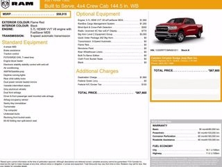 2021 Ram 1500