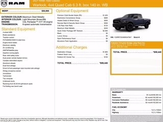 2021 Ram 1500