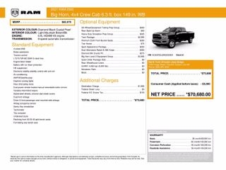 2021 Ram 2500