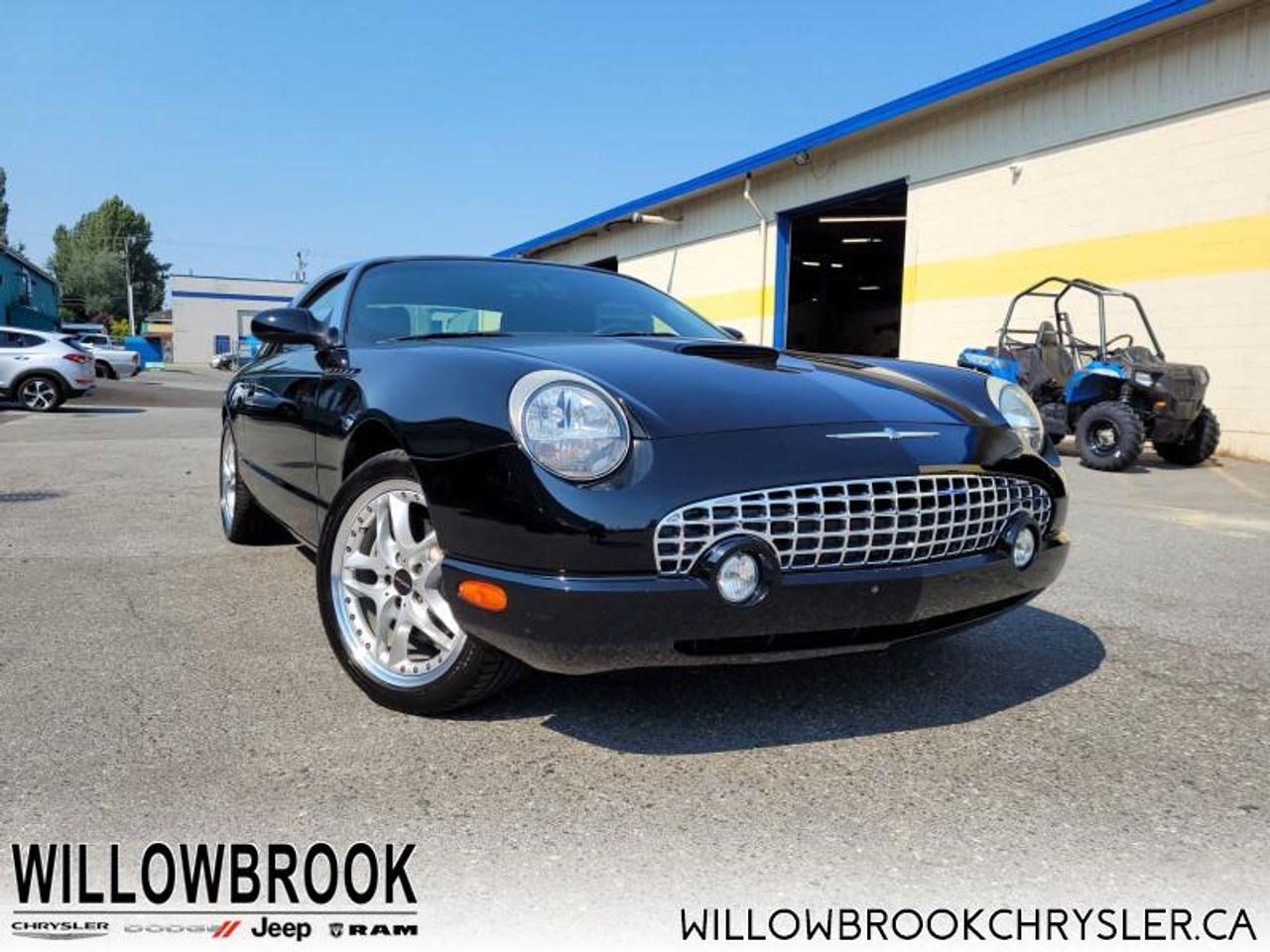 2002 Ford Thunderbird -0