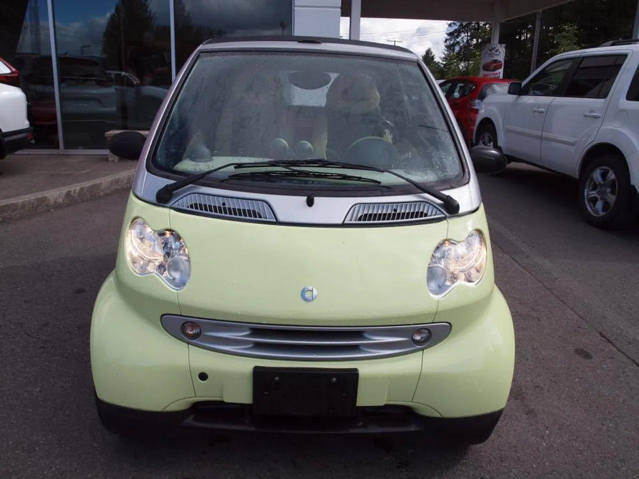 2005 Smart Fortwo Base-2