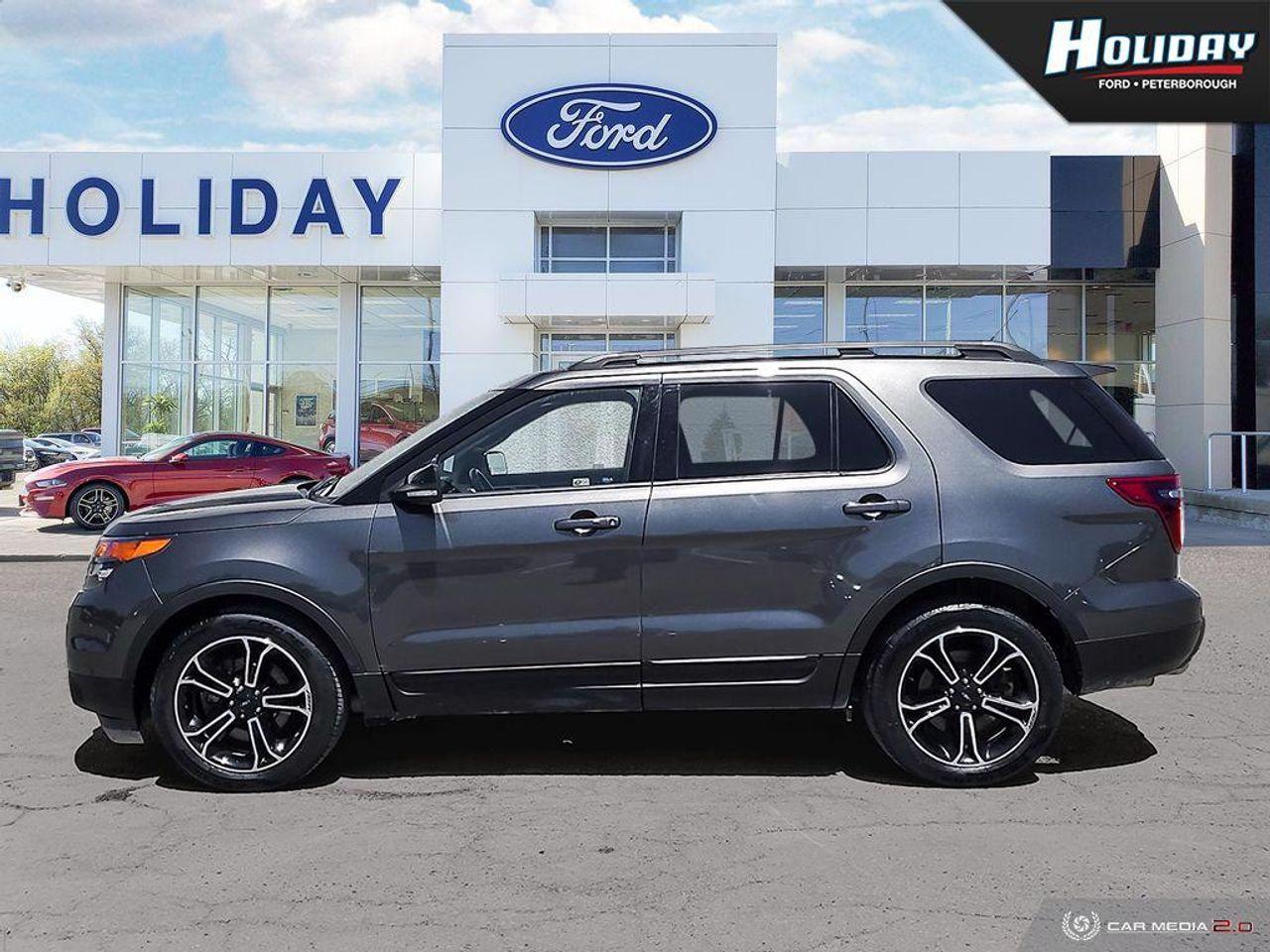 2015 Ford Explorer Sport-2