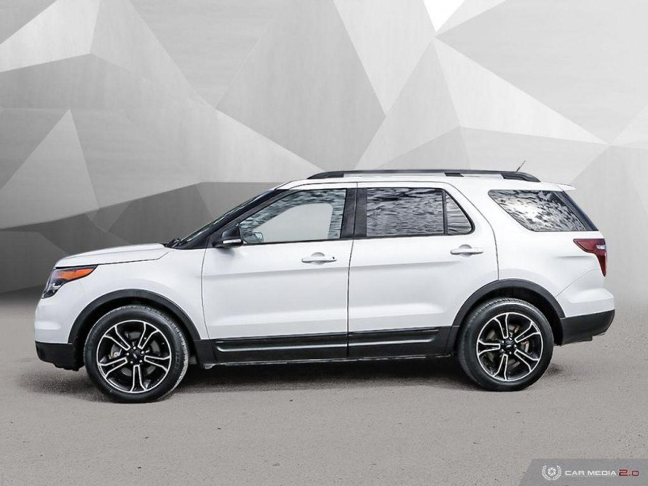 2015 Ford Explorer Sport-2
