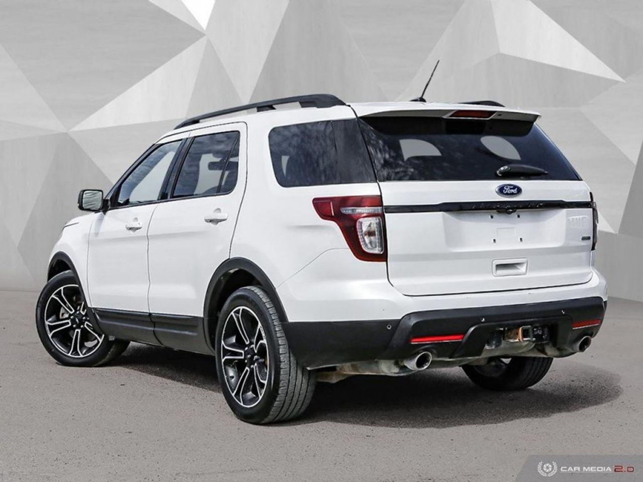 2015 Ford Explorer Sport-3
