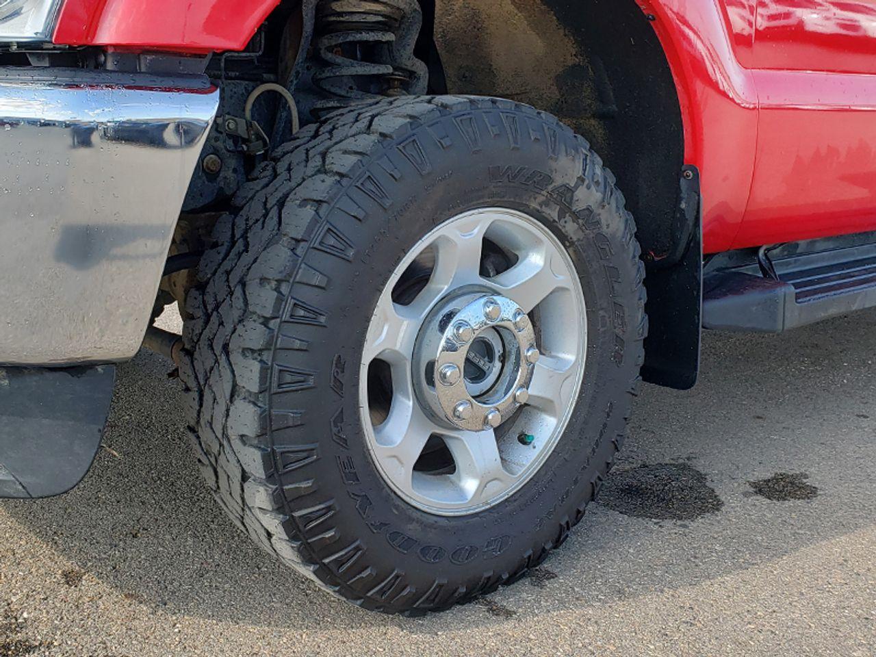 2015 Ford F-250 Super Duty -2