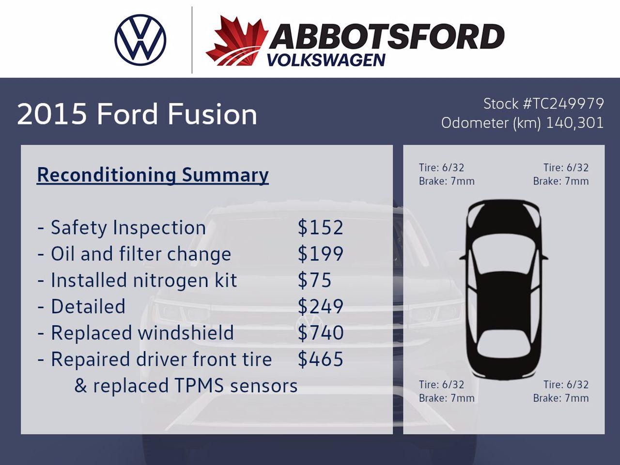 2015 Ford Fusion Titanium-1