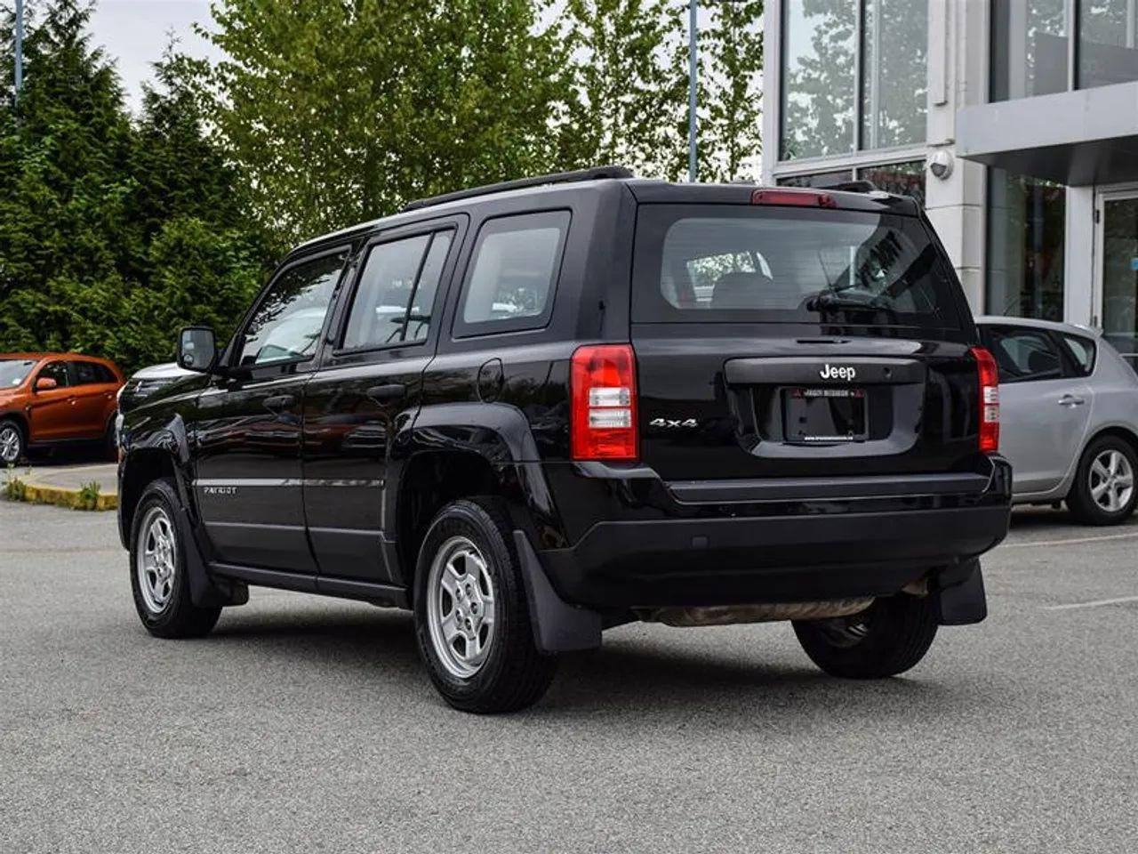 2015 Jeep Patriot -3