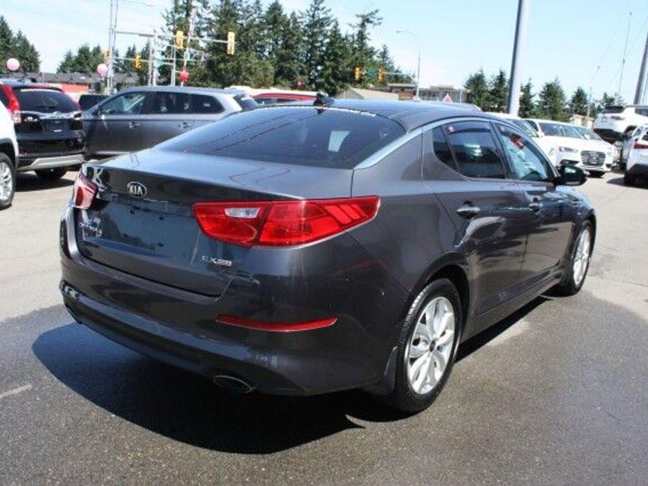 2015 Kia Optima EX-3