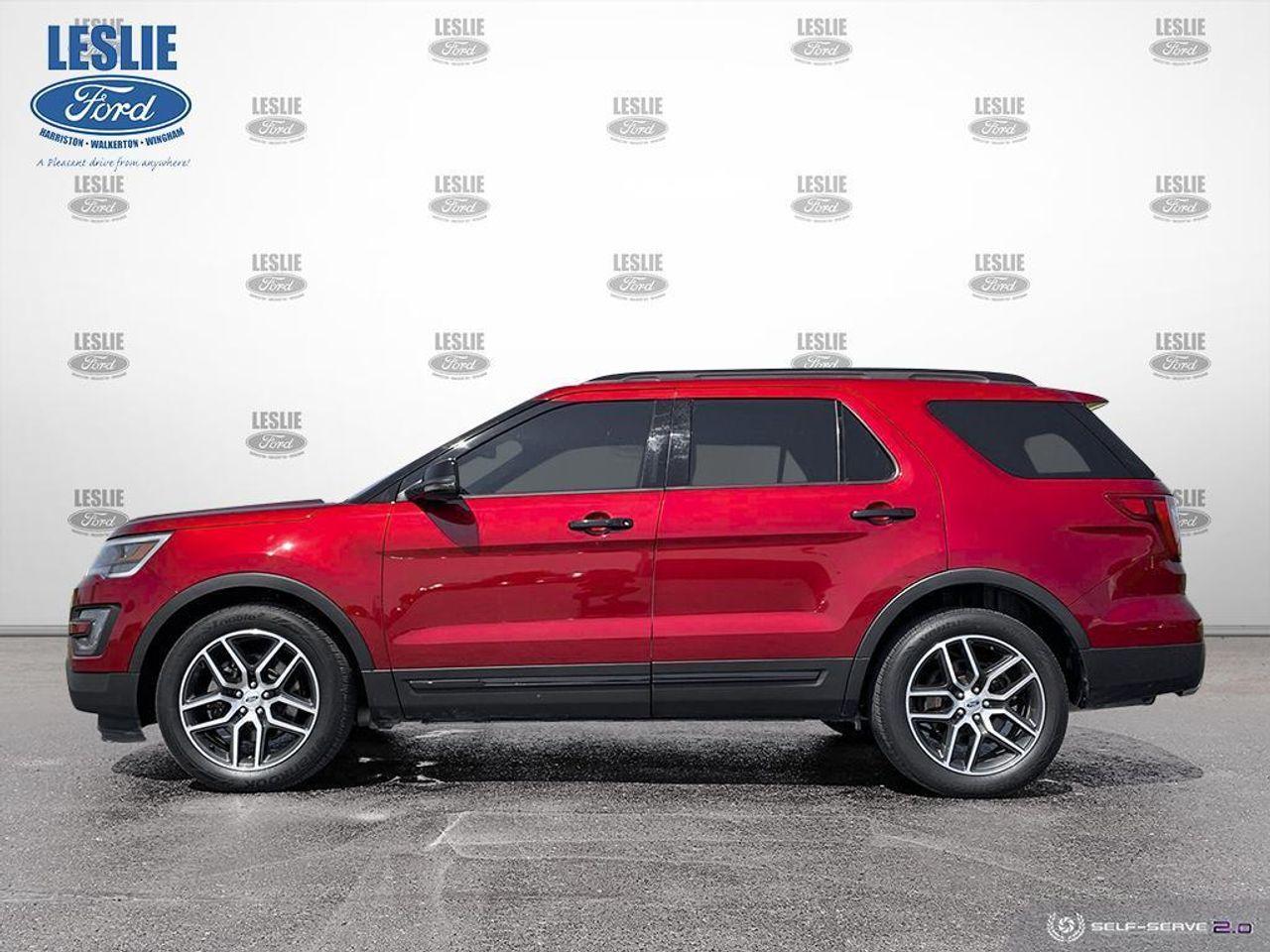 2016 Ford Explorer Sport-2