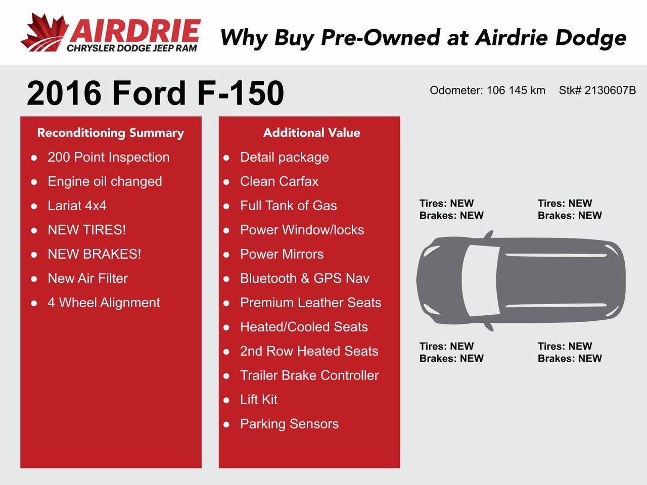 2016 Ford F-150 Lariat FX4-2