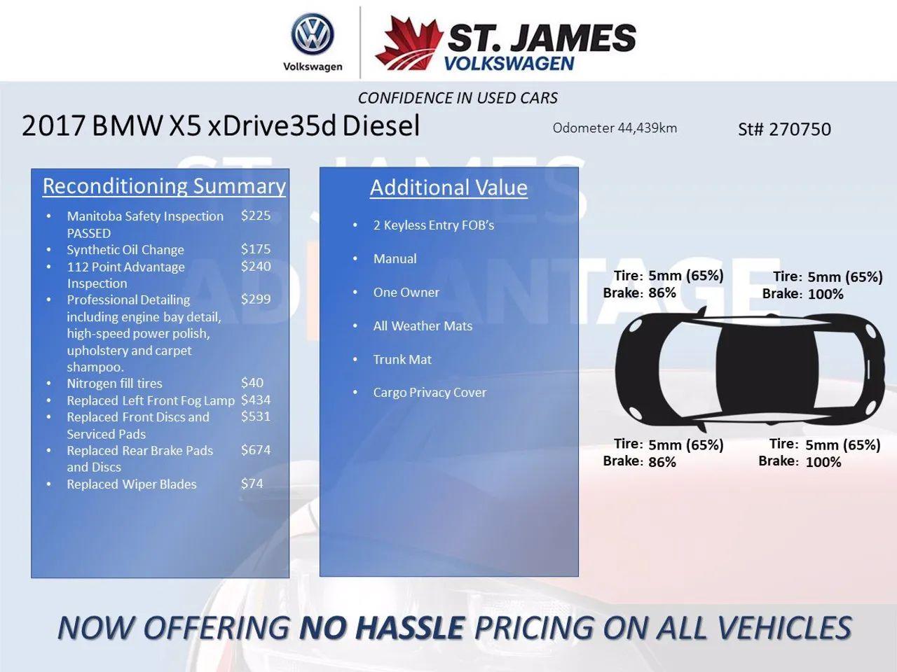 2017 BMW X5 Xdrive35d-3