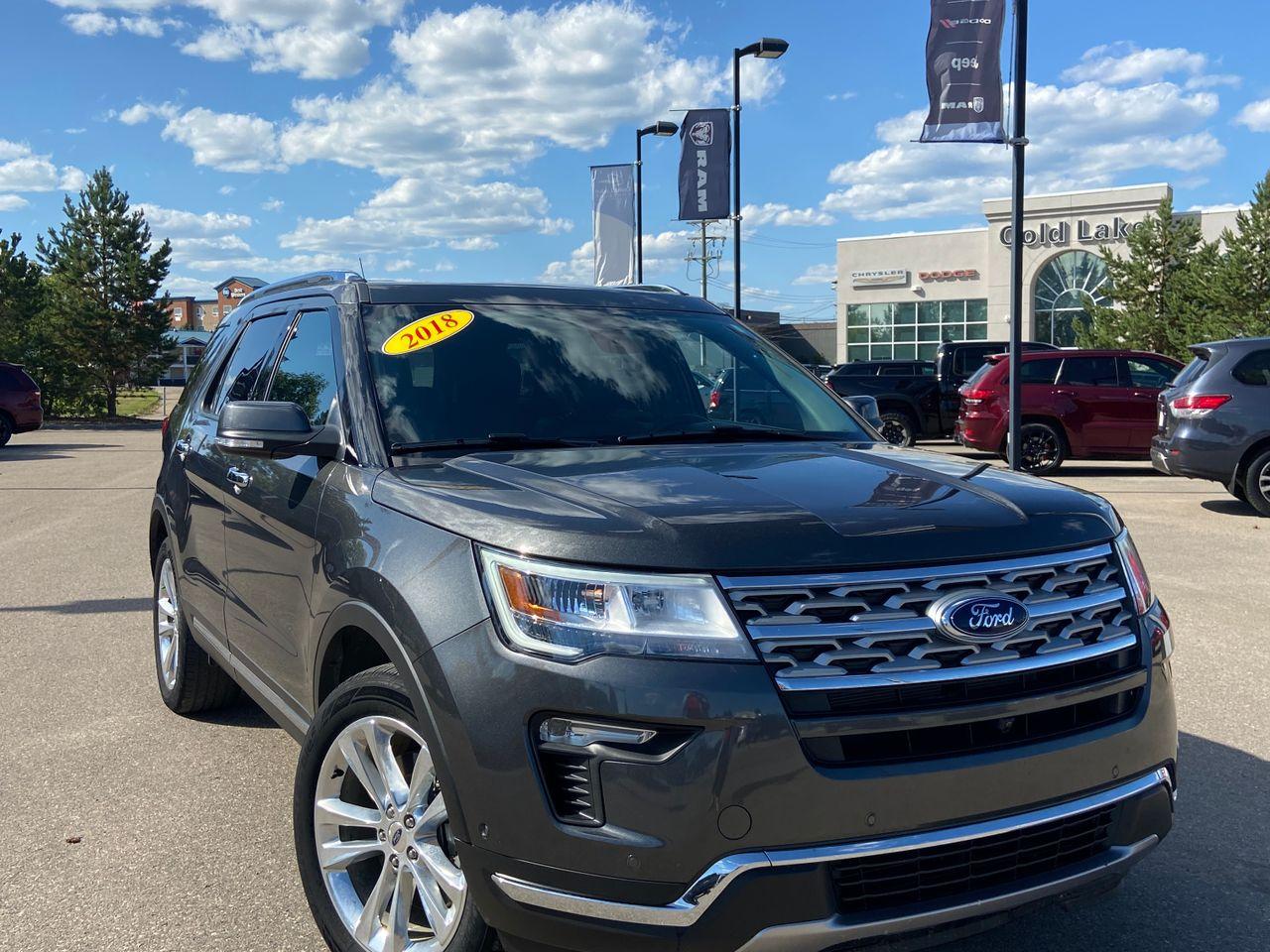 2018 Ford Explorer -1