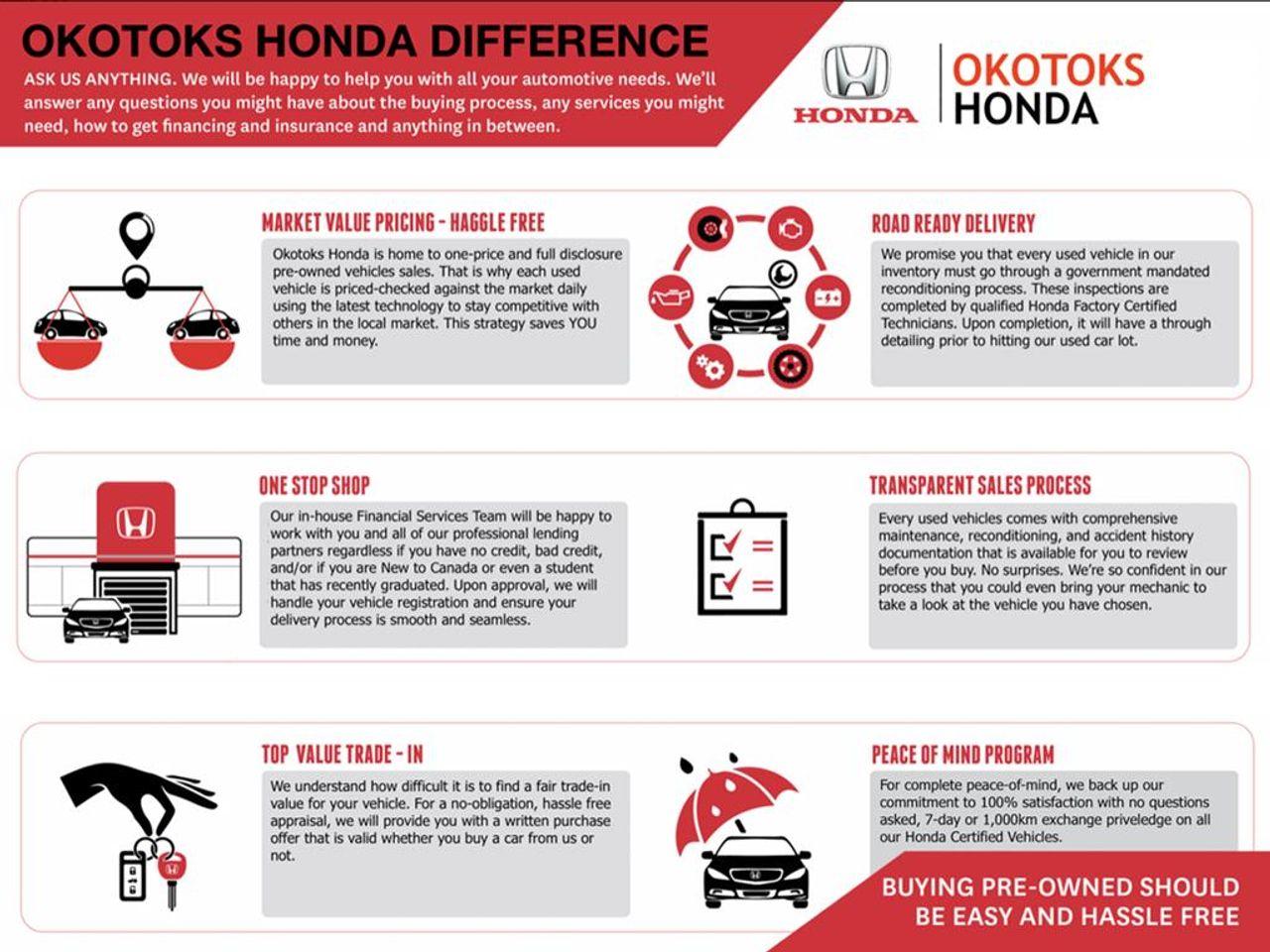 2018 Honda Civic LX-1