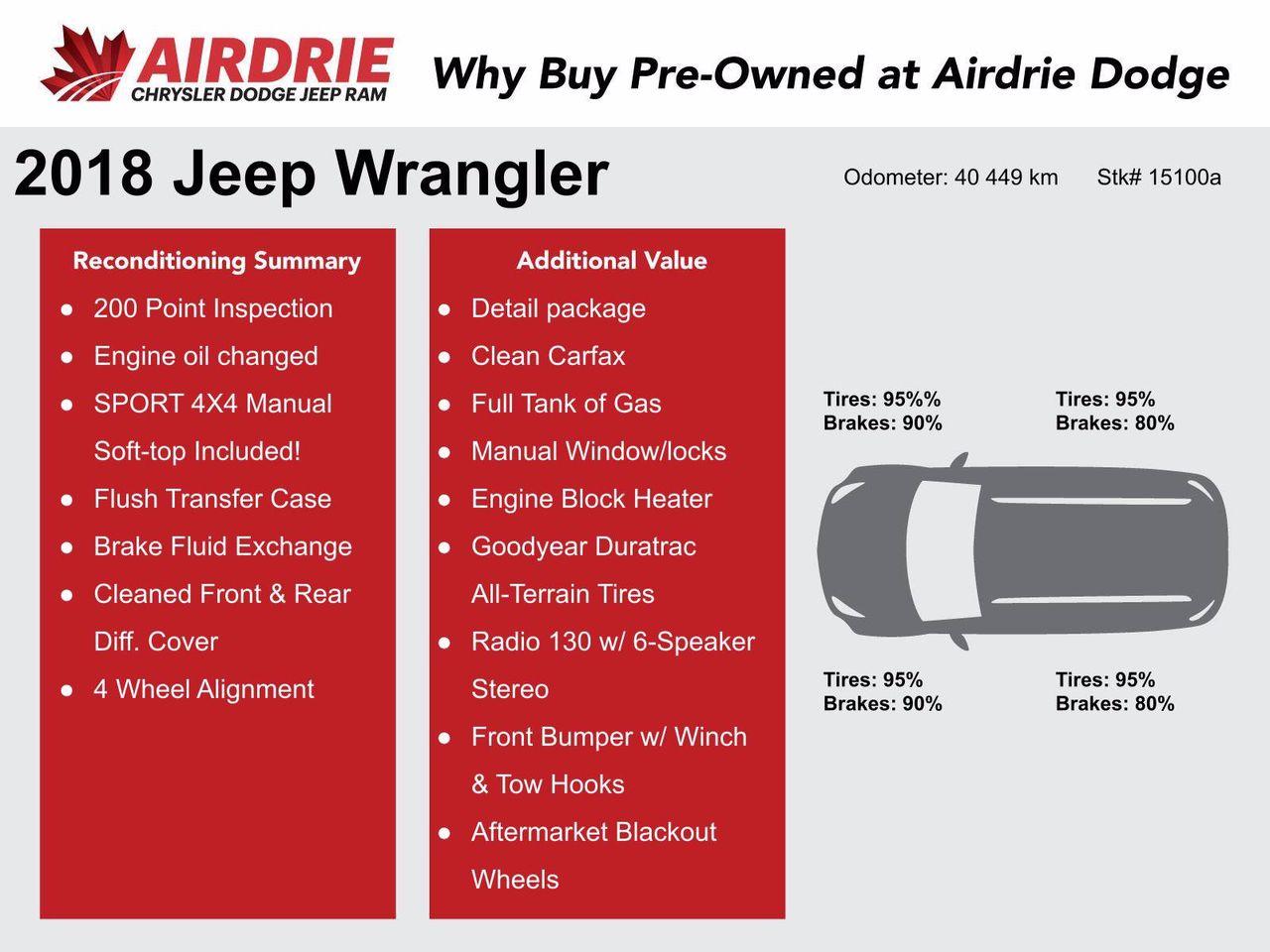 2018 Jeep Wrangler -2