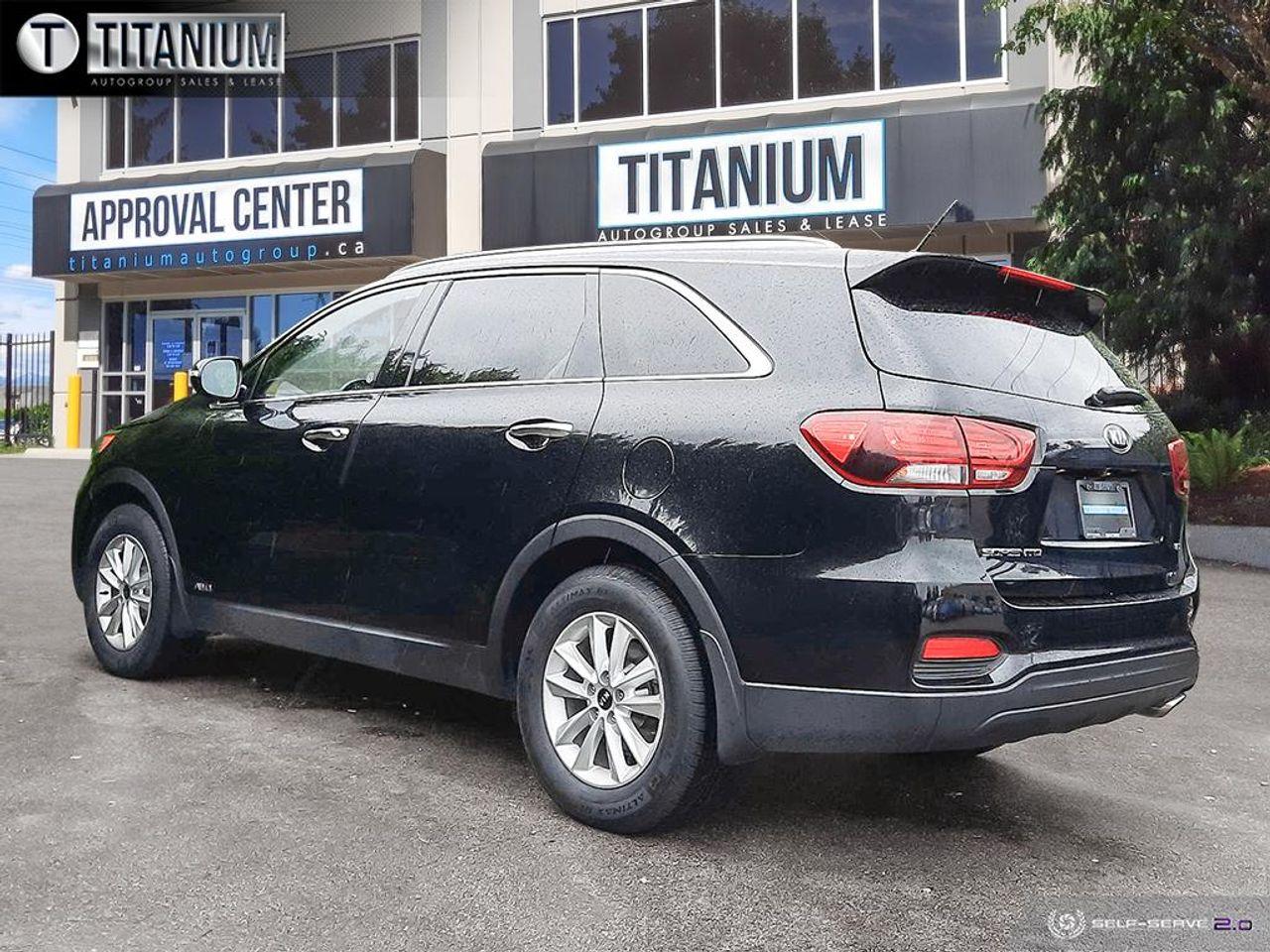 2019 Kia Sorento LX-4