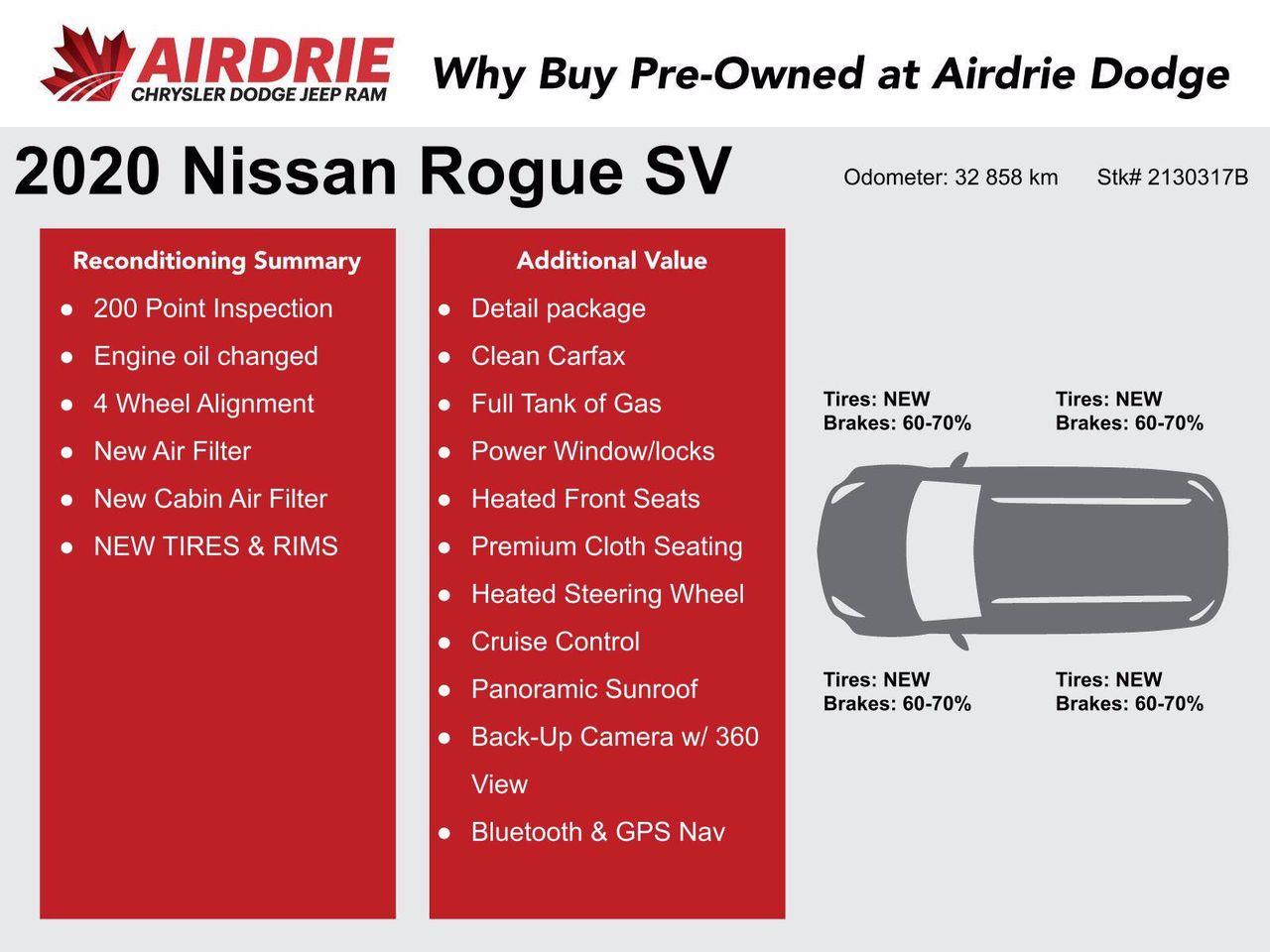 2020 Nissan Rogue S-3