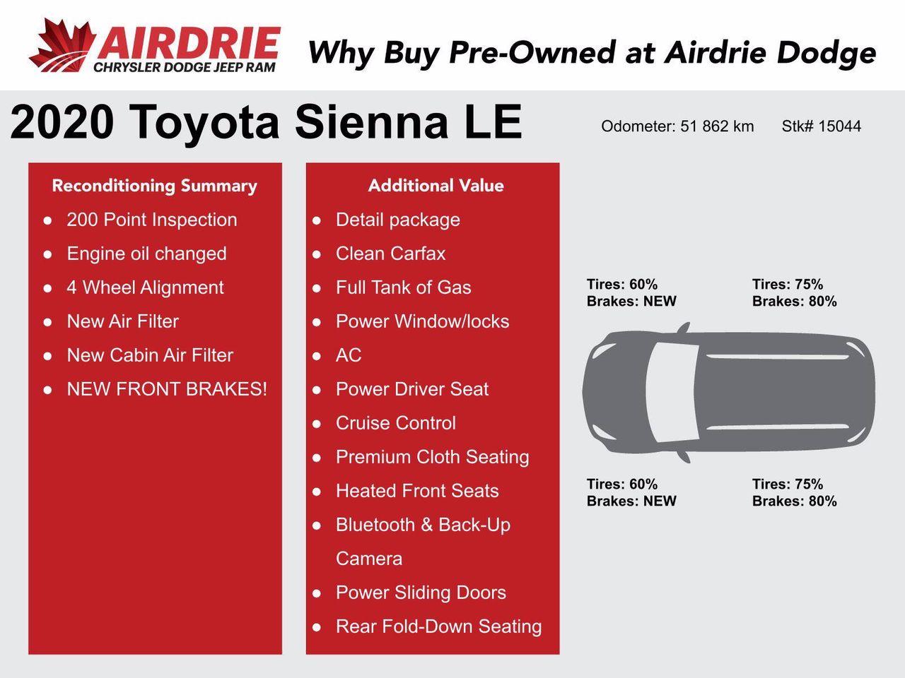 2020 Toyota Sienna LE-3