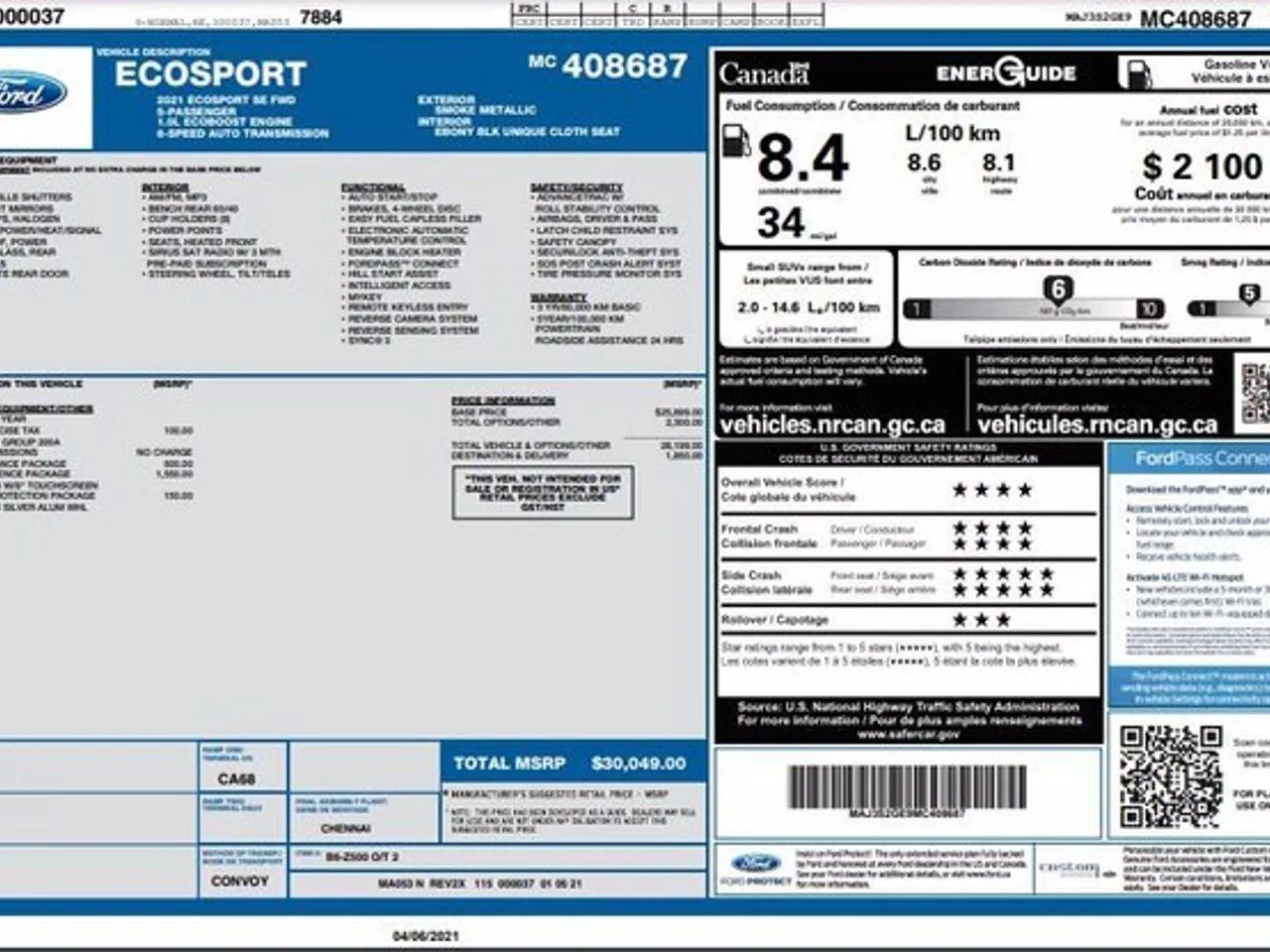 2021 Ford EcoSport SE-0