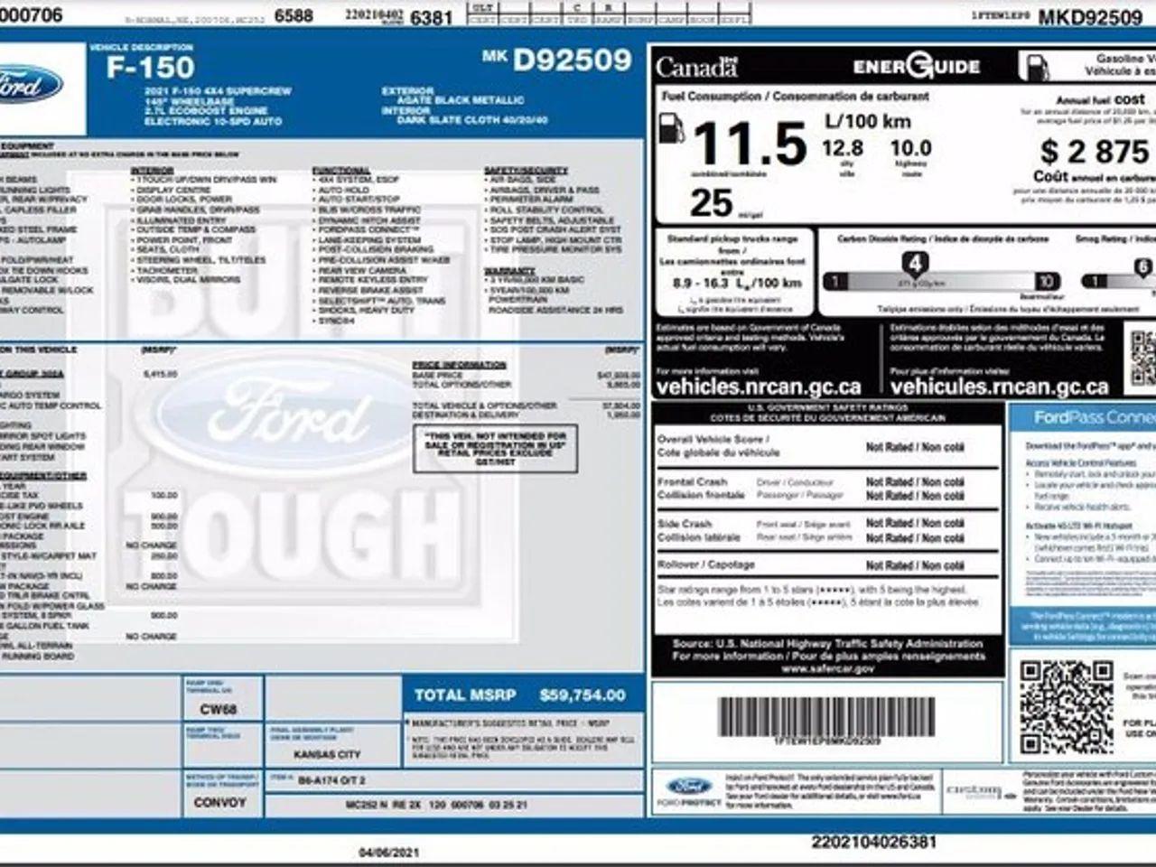 2021 Ford F-150 XLT-1